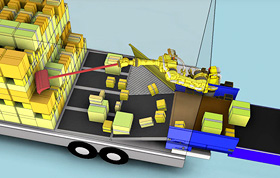 Automated Load System